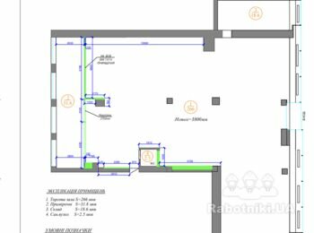 Помещение 300м2. Перегородки ГКЛ, подготовка и покраска стен и потолка