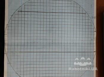 Відливка промислової підлоги з фундаментами