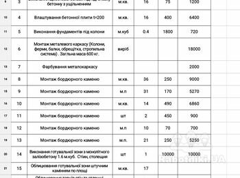 Потрібно ресторвуати забор