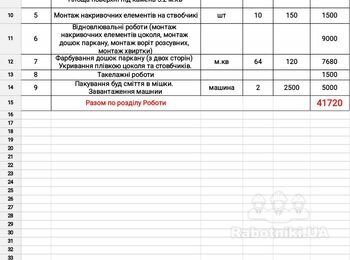 Потрібно ресторвуати забор