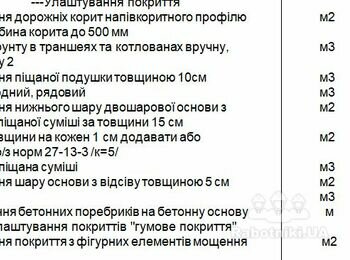 Облаштування основи під гумову плитку, укладка гумової плитки