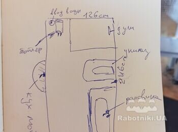 Розводка труб водопостачання в санвузлі