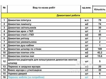 Нужен демонтаж! Киев (без вывоза с.мусора)