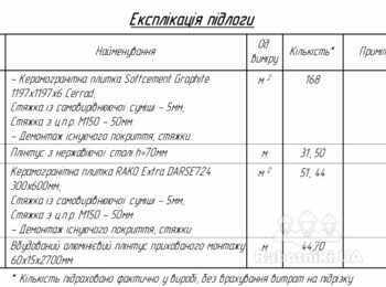 Укладка керамогранит