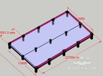 Бетонні роботи 65 мкб