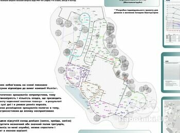 Влаштування автополиву та газону 24 сот