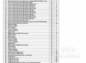 Влаштування автополиву та газону 24 сот