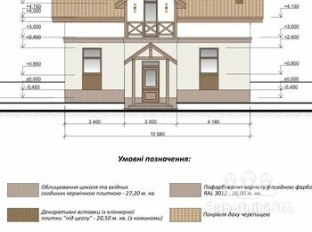 Мансарда та накриття двоскатного даху керамочерепицею