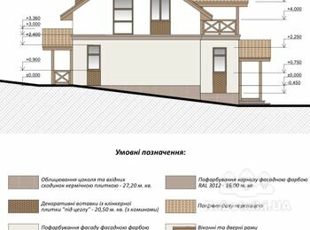 Мансарда та накриття двоскатного даху керамочерепицею