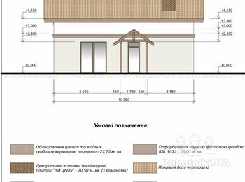 Мансарда та накриття двоскатного даху керамочерепицею