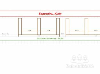 Паркан 22 м з фундаментом
