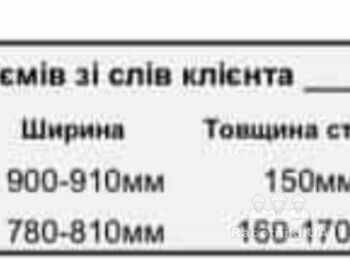 Міжкімнатні двері