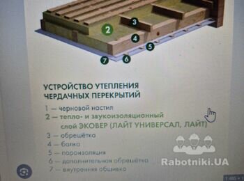 Утеплення деревяного перекриття горища,