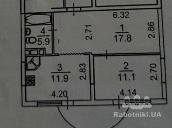 Техничка, 3 д визуалки