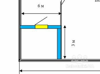 Влаштування перегородки з газоблоку