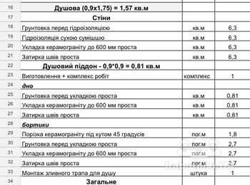 Укладання плитки на підлогу