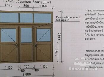 Вікна металопластикові