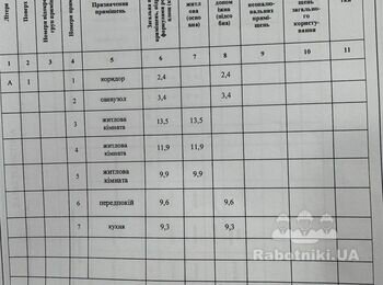 Снести деревянный дом