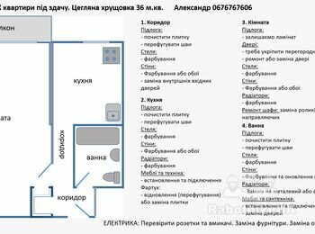 Сделать ремонт в 1-к квартире