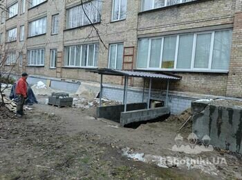 Бетонні роботи