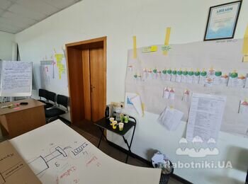 Монтаж гіпсокартонної перегородки повний комлекс