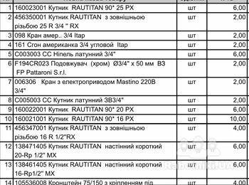 Чорнова сантехніка