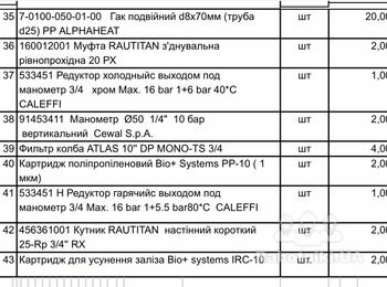 Чорнова сантехніка