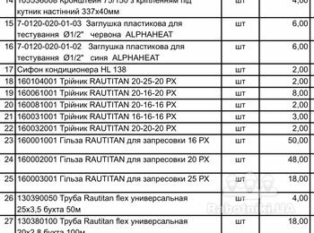 Чорнова сантехніка