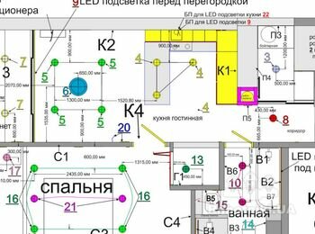 Чорнова сантехніка