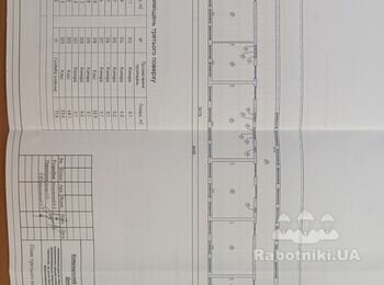 Покрівля шатрова