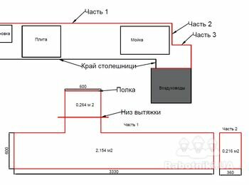 Зробити фінішну штукатурку на робочій зоні кухні під поклейку фартуха