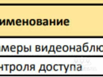 Установки видеокамеры 1 шт.