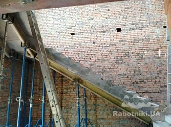 Завершення будівництва приміщення