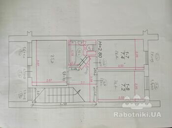 Опалення каналізація водопровід