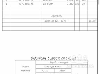 Заливка ленточного фундамента дома + плита дома по грунту