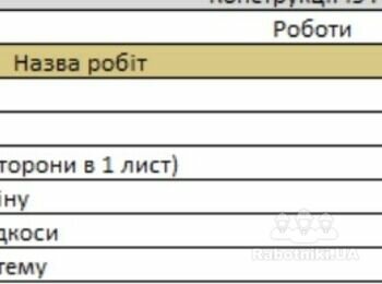 Монтаж гипсокартона