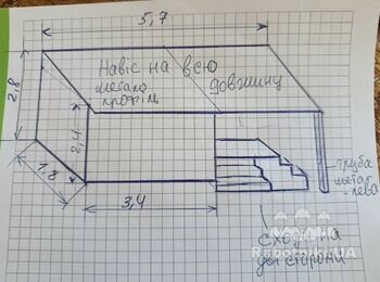 Будівництво прибудови до приватного будинку