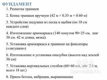 Изготовление забора из профнастила с фундаментом