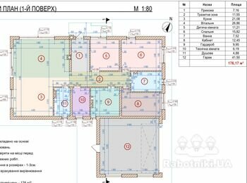 Монтаж Гк стелі в приватному будинку, площа 180м2