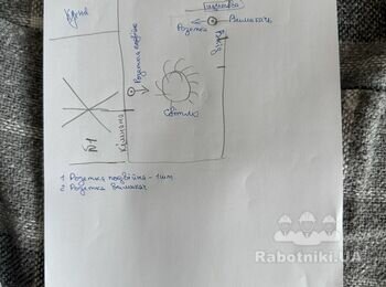 Заміна проводки в квартирі