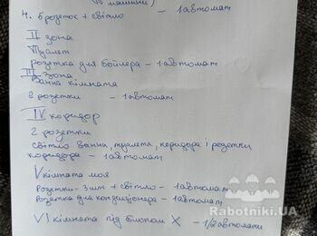 Заміна проводки в квартирі