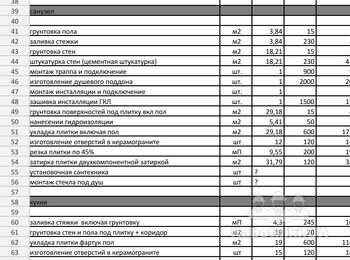 Укладка плитки 600х1200