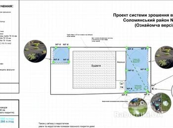 Автоматичний полив монтаж