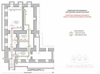 Монтаж приточно-вытяжной вентиляции