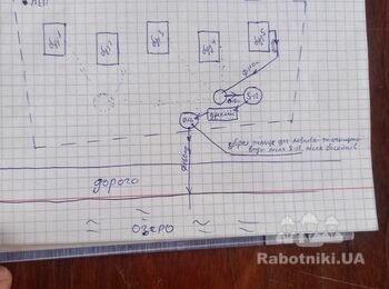 Монтаж біо септика