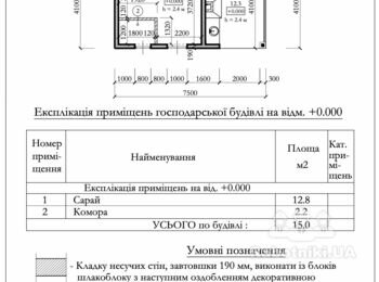 Побудова погребу + сарай