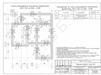 Заливка фундаменту 190 кв