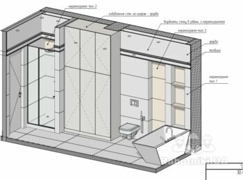 Оздоблювальні роботи (керамічна плитка стіни підлога)