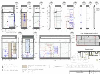 Оздоблювальні роботи (керамічна плитка стіни підлога)