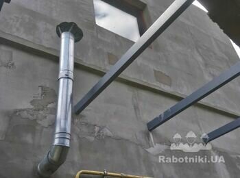 Фасадні роботи (підготовка та нанесення дек. штукатурки) 180 м